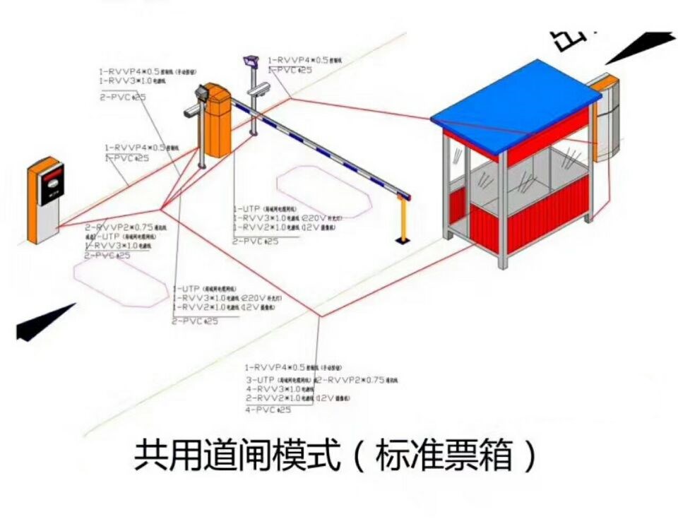 中卫单通道模式停车系统