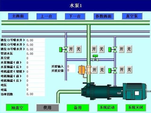 中卫水泵自动控制系统八号