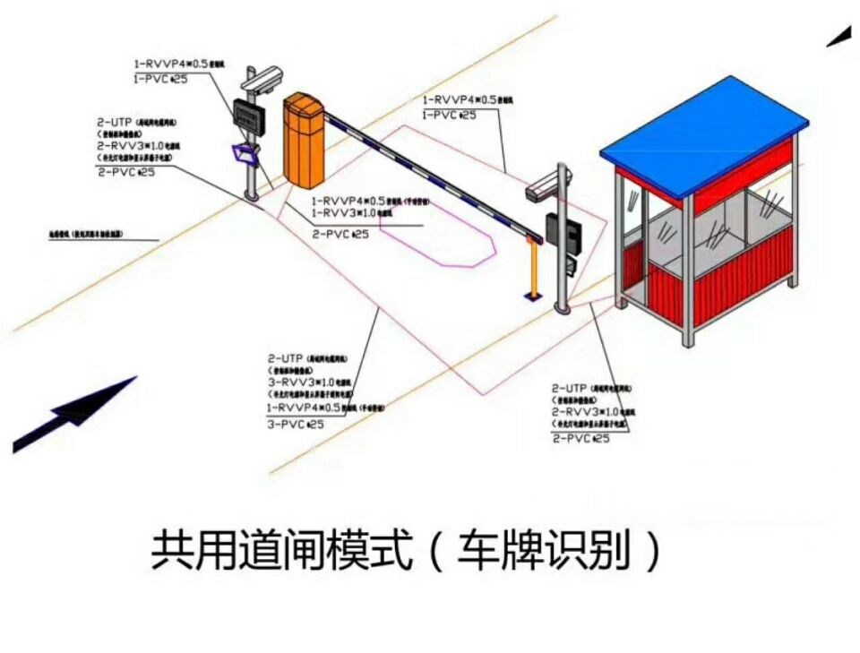 中卫单通道车牌识别系统施工